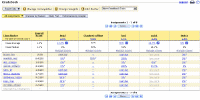 More about gradebook tracking