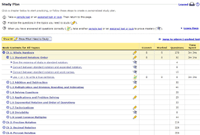 More about study plan